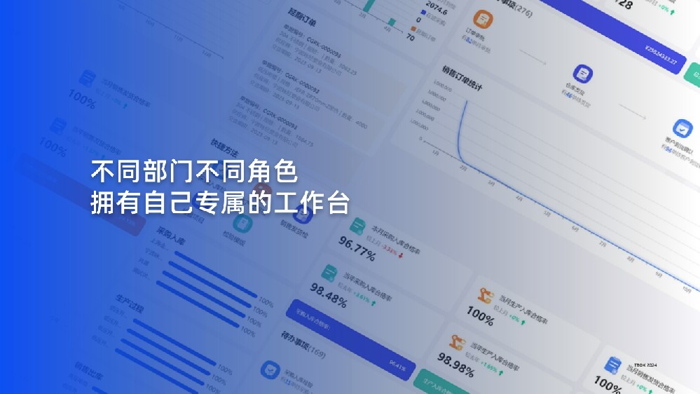 数字工厂管理系统